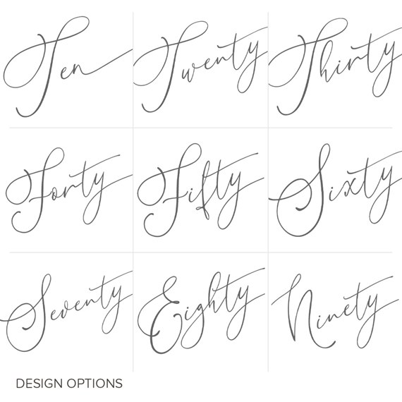 script birthday age stickers design options